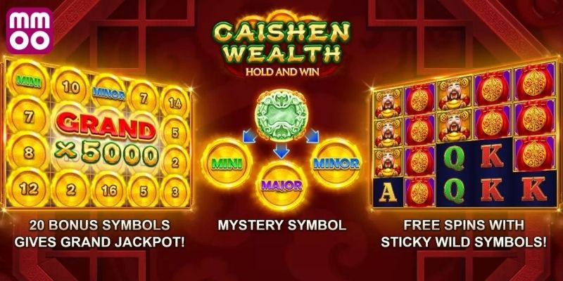Tìm hiểu các biểu tượng trong caishen wins jackpot